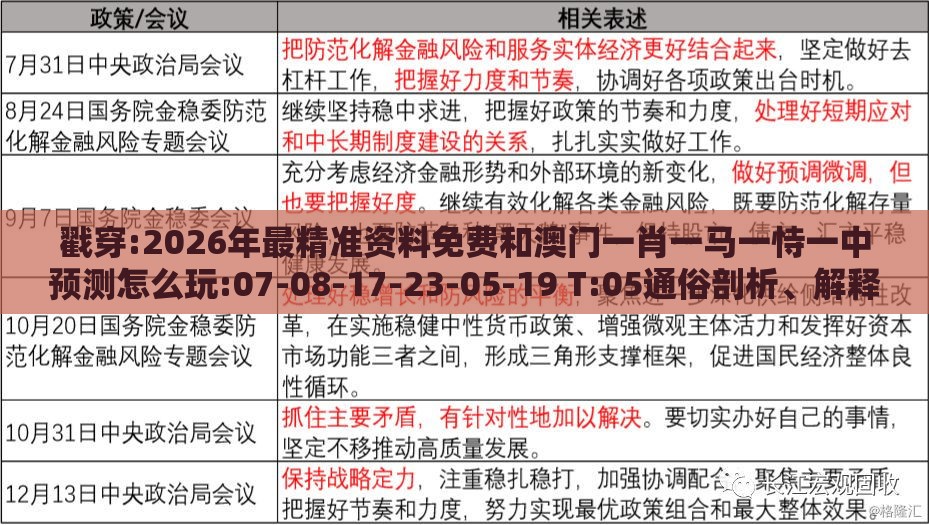 戳穿:2026年最精准资料免费和澳门一肖一马一恃一中预测怎么玩:07-08-17-23-05-19 T:05通俗剖析、解释与落实,防范不实的迷雾