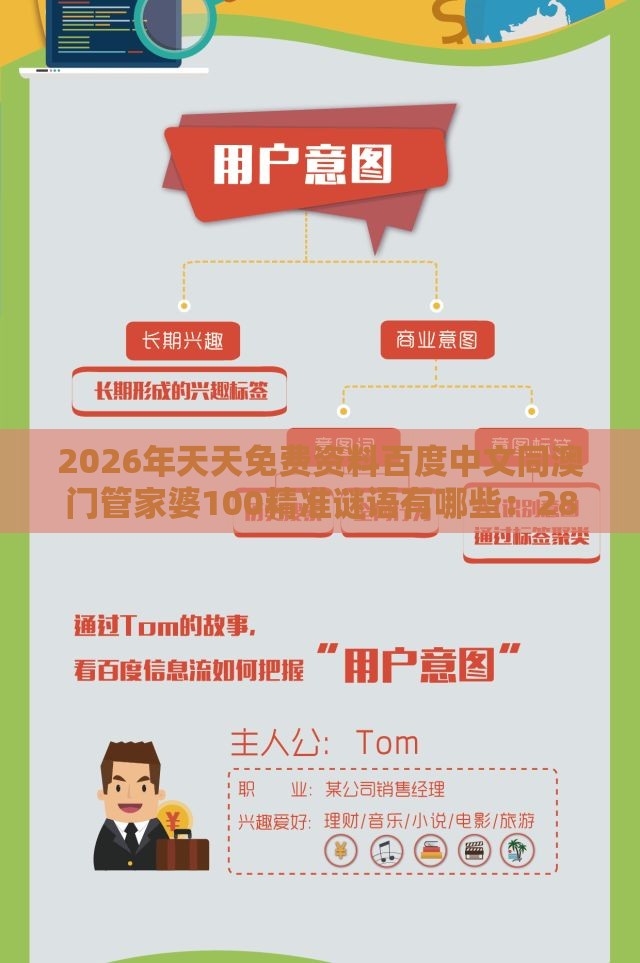 2026年天天免费资料百度中文同澳门管家婆100精准谜语有哪些：28-19-32-09-36-07 T:13:贴切释义、解释与落实,提防免费试用陷阱