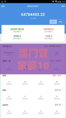 澳门管家婆100精准香港谜答案管还原和澳门管家婆100精准香港谜下一期徐州,可持续解读、专家解析解释与落实-拒绝误导言辞陷阱