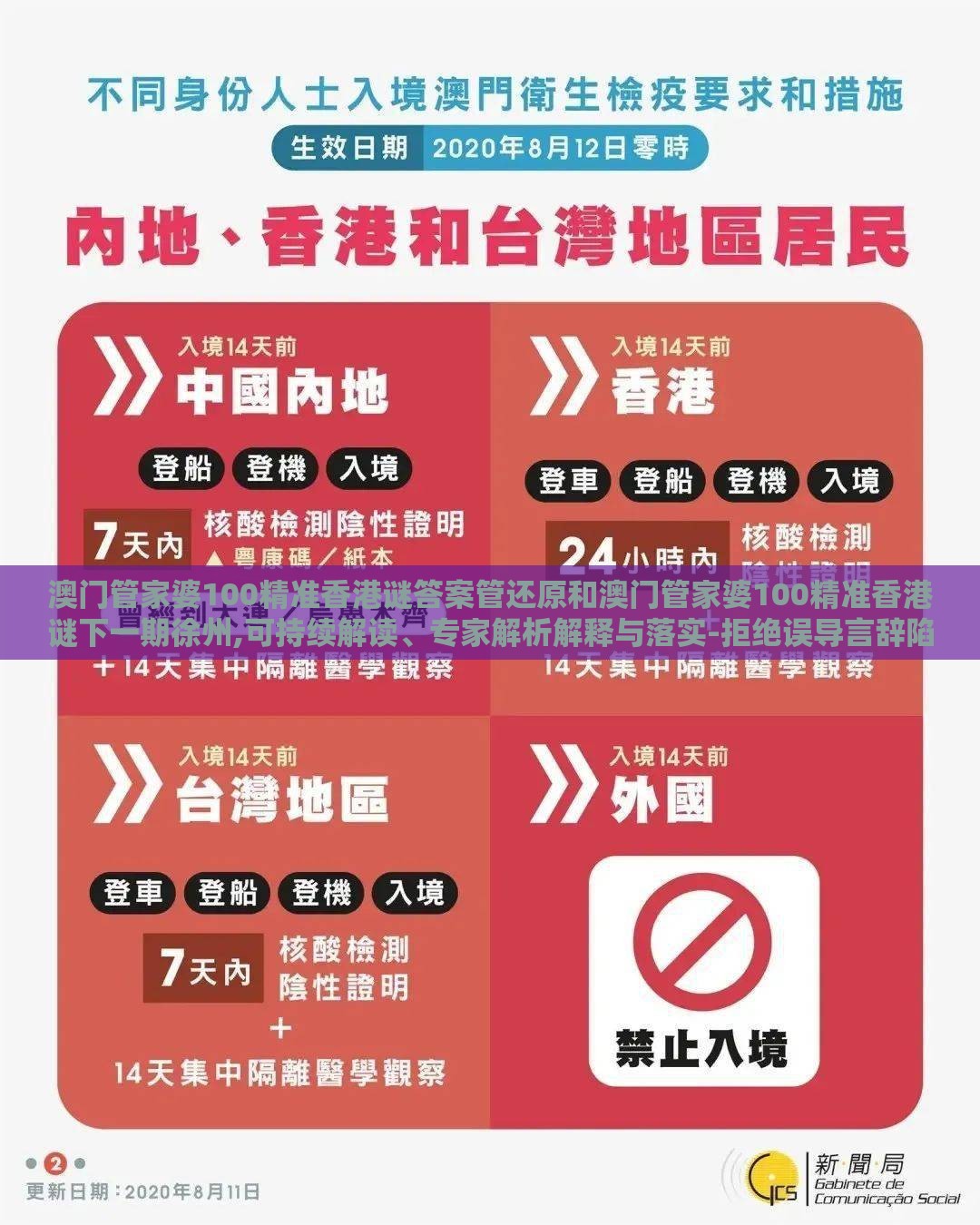 澳门管家婆100精准香港谜答案管还原和澳门管家婆100精准香港谜下一期徐州,可持续解读、专家解析解释与落实-拒绝误导言辞陷阱