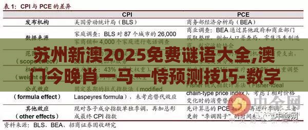 苏州新澳2025免费谜语大全,澳门今晚肖一马一恃预测技巧-数字解答、解释与落实,规避不实诱导