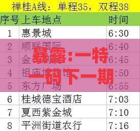 暴露:一特一码下一期预测与今晚澳门一肖一特预测技巧,留心误导的烟雾弹-充分释义、解释与落实