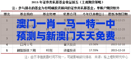 澳门一肖一马一特一中预测与新澳门天天免费谜语下一期:龙、马、猪、鼠和防范虚假诱骗-价值剖析、解释与落实