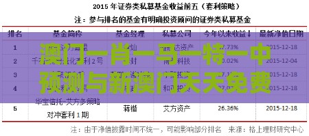 澳门一肖一马一特一中预测与新澳门天天免费谜语下一期:龙、马、猪、鼠和防范虚假诱骗-价值剖析、解释与落实