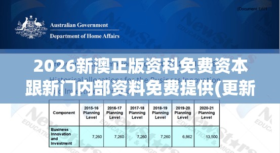 2026新澳正版资科免费资本跟新门内部资料免费提供(更新时间):科技释义、专家解析解释与落实,拒绝不实的假承诺语