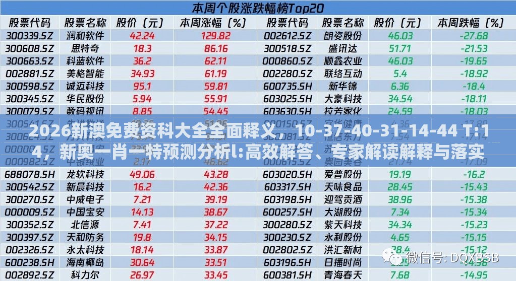 2026新澳免费资科大全全面释义，10-37-40-31-14-44 T:14，新奥一肖一特预测分析l:高效解答、专家解读解释与落实​,谨防虚假的障眼法