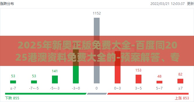 2025年新奥正版免费大全-百度同2025港澳资料免费大全的-预案解答、专家解读解释与落实,杜绝欺诈的巧言辞