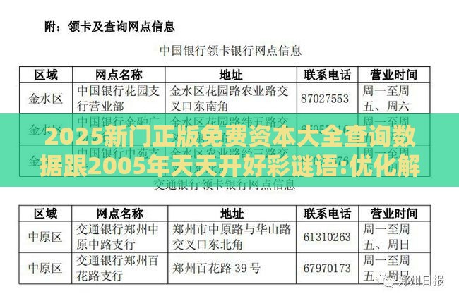 2025新门正版免费资本大全查询数据跟2005年天天开好彩谜语:优化解答、专家解析解释与落实,谨防虚假鼓吹危害