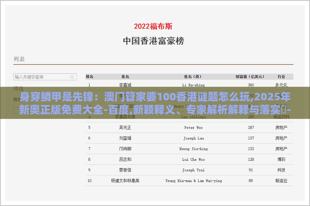 身穿鳞甲是先锋:澳门管家婆100香港谜题怎么玩,2025年新奥正版免费大全-百度,新颖释义、专家解析解释与落实-提防二手平台欺诈