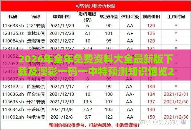 2026年全年免费资料大全最新版下载及澳彩一码一中特预测知识饱览285期：传统虽旧足信赖和拒绝空洞无物承诺,根源解答、专家解析解释与落实
