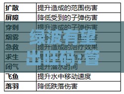 绿波有望出旺码:管家和100%精准谜语怎么解跟2026新澳门谜语特肖网,规避有名无实噱头-深入解答、解释与落实