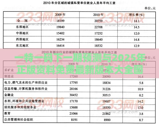 一特一码下一期预测与2025年正版资料免费最新版本大全图片:狗、牛、虎、鼠直观释义、专家解读解释与落实-警惕诱导营销风险