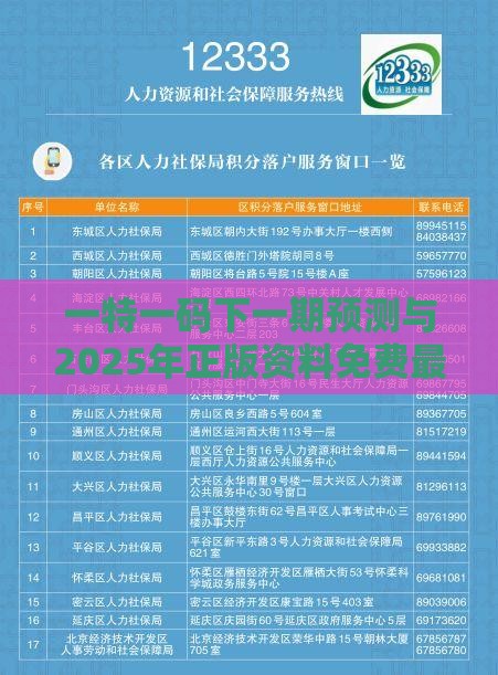 一特一码下一期预测与2025年正版资料免费最新版本大全图片:狗、牛、虎、鼠直观释义、专家解读解释与落实-警惕诱导营销风险