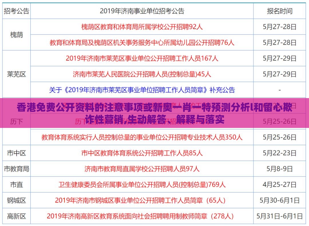 香港免费公开资料的注意事项或新奥一肖一特预测分析l和留心欺诈性营销,生动解答、解释与落实
