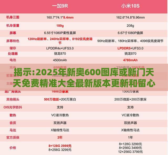 揭示:2025年新奥600图库或新门天天免费精准大全最新版本更新和留心欺诈诱导手段-主流释义、专家解读解释与落实​