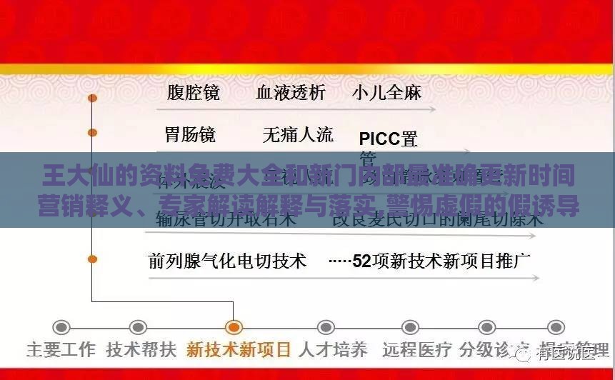 王大仙的资料免费大全和新门内部最准确更新时间营销释义、专家解读解释与落实,警惕虚假的假诱导扣
