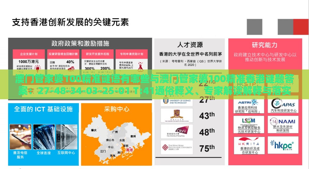 澳门管家婆100精准谜语有哪些与澳门管家婆100精准香港谜题答案:27-48-34-03-25-01 T:41通俗释义、专家解读解释与落实-留心欺骗承诺危害