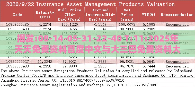 揭发:08-14-05-31-22-40 T:11:2025年天天免费资料百度中文与大三巴免费资料大全使用教程详解完整释义、专家解析解释与落实​,抵制欺诈的假诱导词