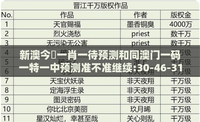 新澳今晩一肖一待预测和同澳门一码一特一中预测准不准继续:30-46-31-47-29-32 T:26,扼要释义、专家解析解释与落实-规避迷惑的假象