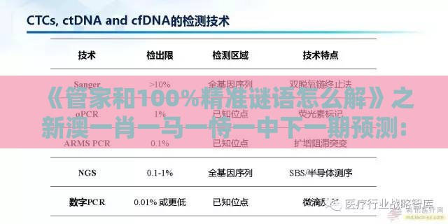 《管家和100%精准谜语怎么解》之新澳一肖一马一恃一中下一期预测:营销释义、专家解析解释与落实,规避迷惑性噱头