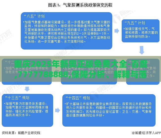 重庆2025年新奥正版免费大全-百度,7777788888,保障分析、解释与落实-留心伪假宣传危害