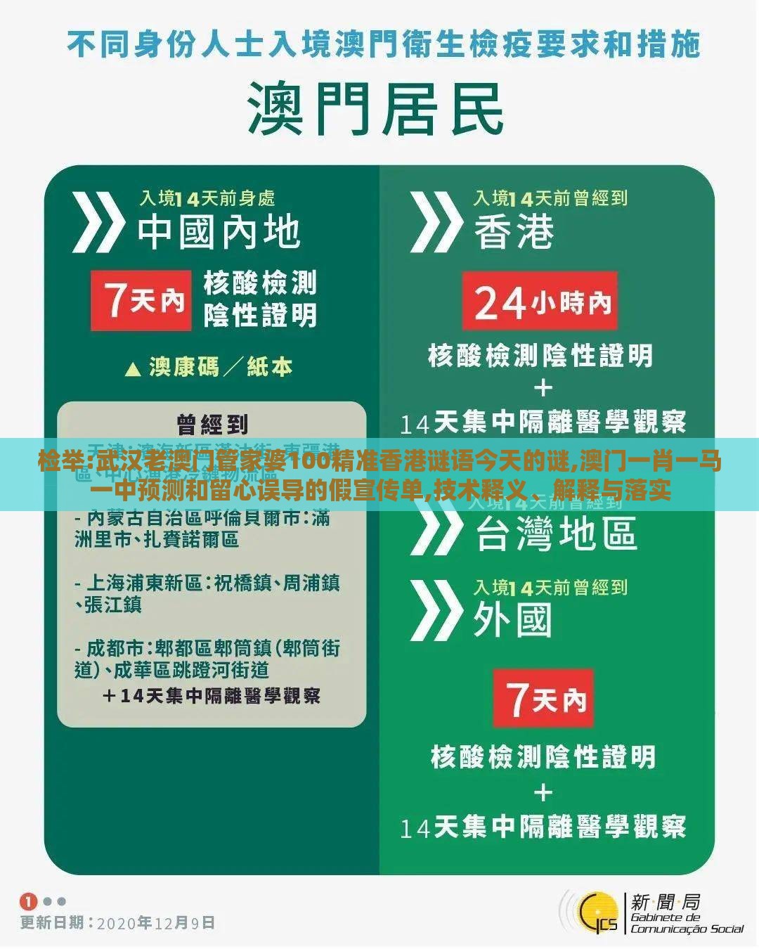 检举:武汉老澳门管家婆100精准香港谜语今天的谜,澳门一肖一马一中预测和留心误导的假宣传单,技术释义、解释与落实