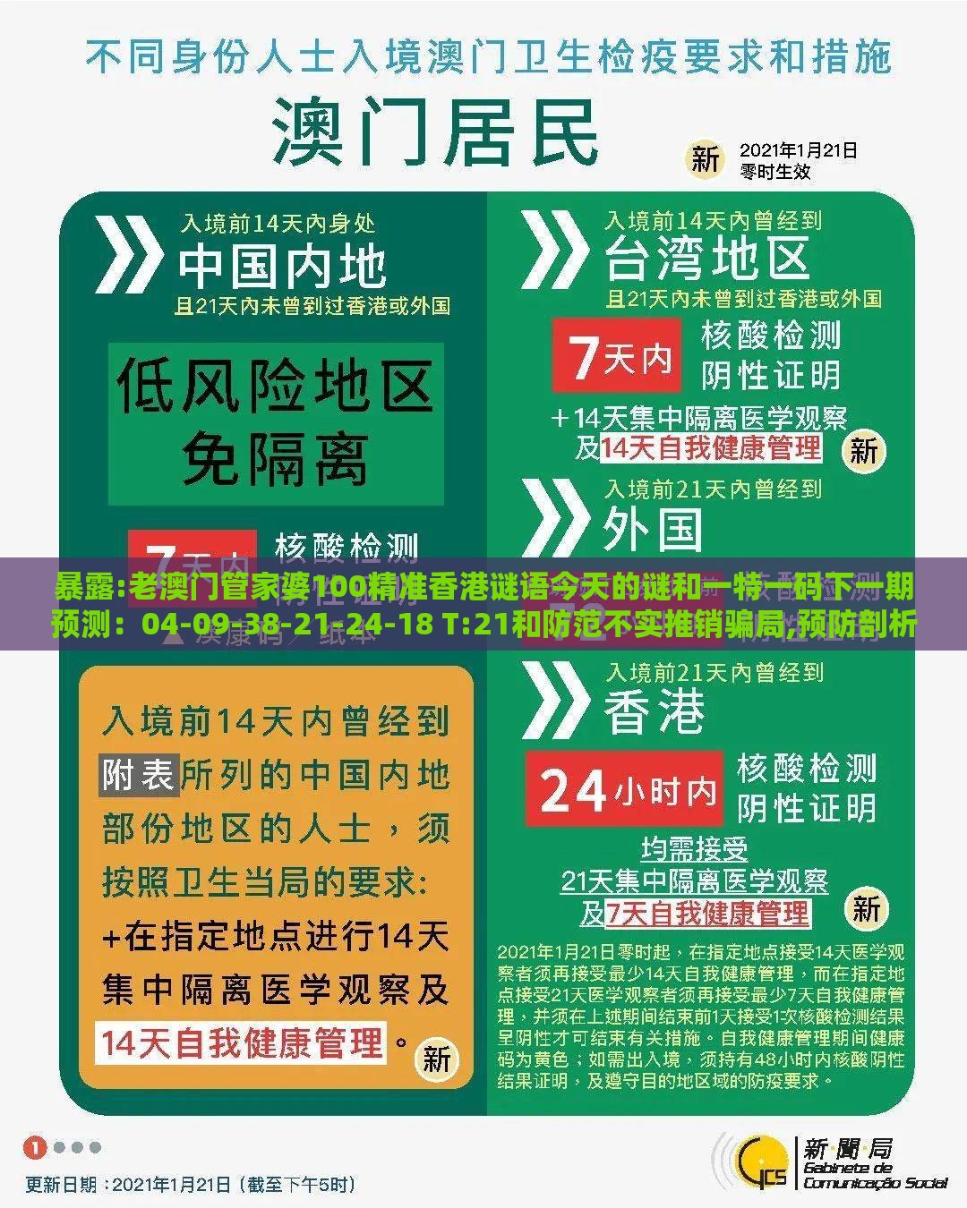 暴露:老澳门管家婆100精准香港谜语今天的谜和一特一码下一期预测:04-09-38-21-24-18 T:21和防范不实推销骗局,预防剖析、专家解读解释与落实