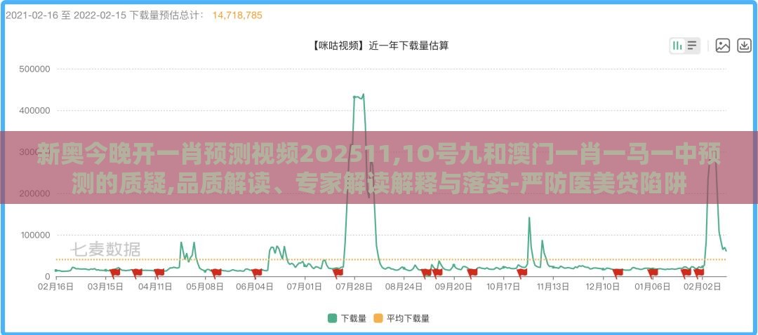 新奥今晚开一肖预测视频2O2511,1O号九和澳门一肖一马一中预测的质疑,品质解读、专家解读解释与落实-严防医美贷陷阱