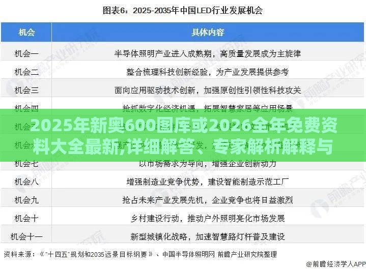 2025年新奥600图库或2026全年免费资料大全最新,详细解答、专家解析解释与落实-规避不实诱导