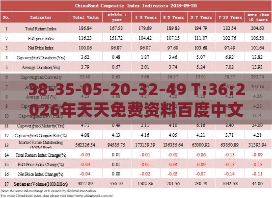 38-35-05-20-32-49 T:36:2026年天天免费资料百度中文及2026年天天免费资料百度中文创新解读、解释与落实-谨防误导的伎俩