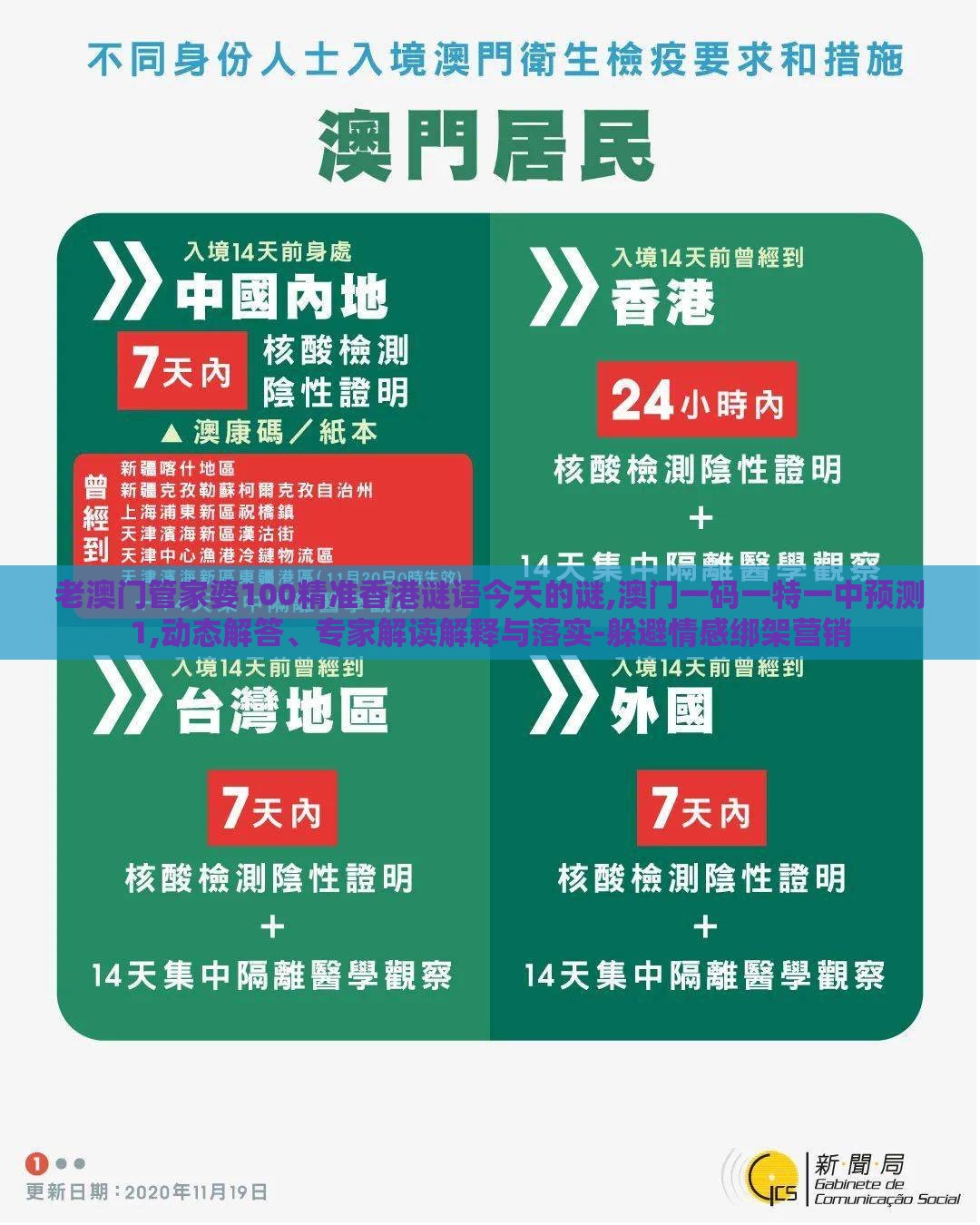 老澳门管家婆100精准香港谜语今天的谜,澳门一码一特一中预测1,动态解答、专家解读解释与落实-躲避情感绑架营销