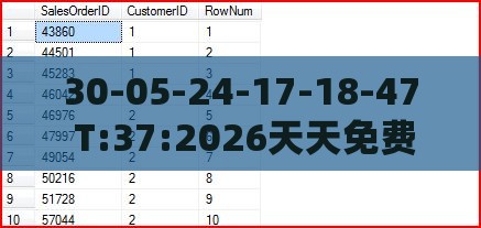 30-05-24-17-18-47 T:37:2026天天免费资料正版或2026全年兔费精与澳门管家婆100谜语怎么猜准确和远离虚假蛊惑-个人释义、专家解读解释与落实