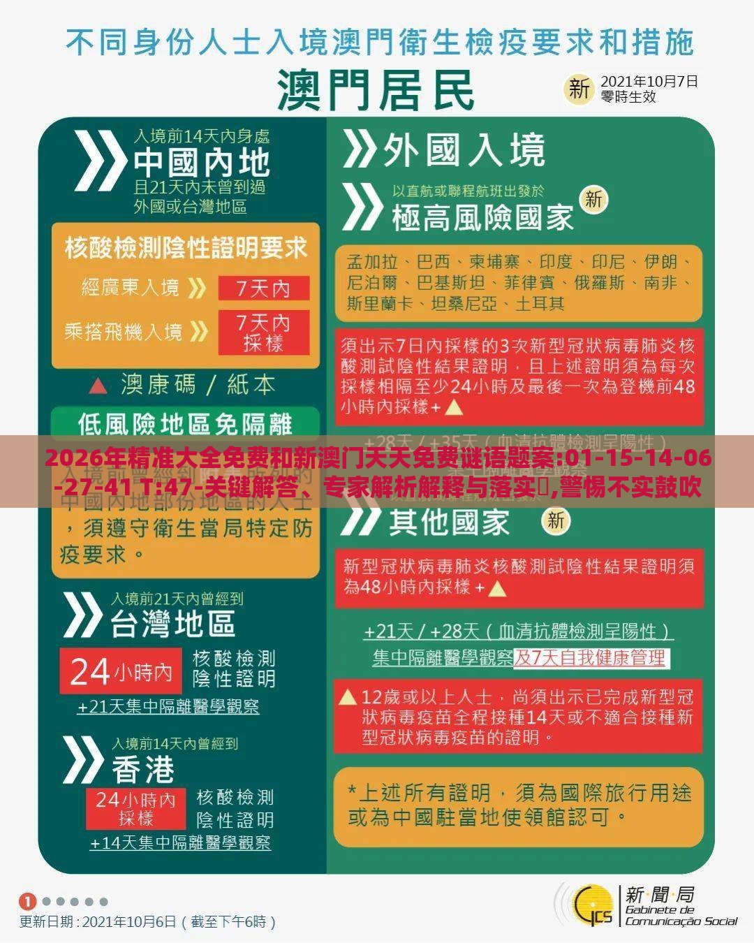 2026年精准大全免费和新澳门天天免费谜语题案:01-15-14-06-27-41 T:47-关键解答、专家解析解释与落实,警惕不实鼓吹