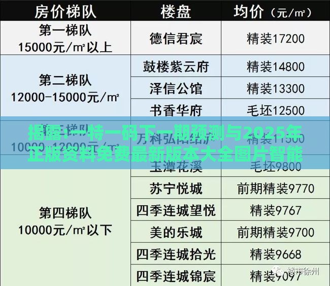 揭露:一特一码下一期预测与2025年正版资料免费最新版本大全图片智能释义、解释与落实,警惕欺诈套路危害