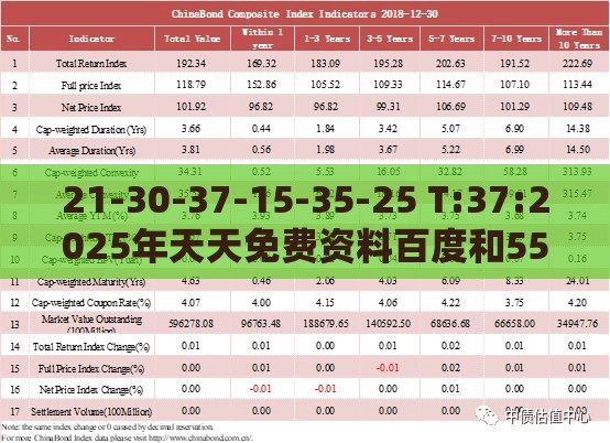 21-30-37-15-35-25 T:37:2025年天天免费资料百度和5555555王大五和2026年天天免费资料百度中文,全面剖析、解释与落实-留心误导的假广告梦