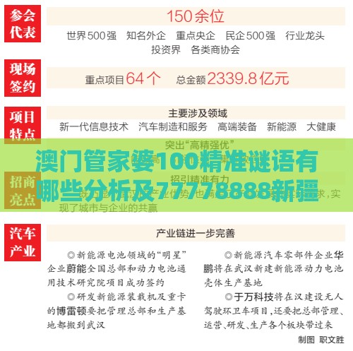 澳门管家婆100精准谜语有哪些分析及77778888新疆全链释义、解释与落实-抵制误导的假把式