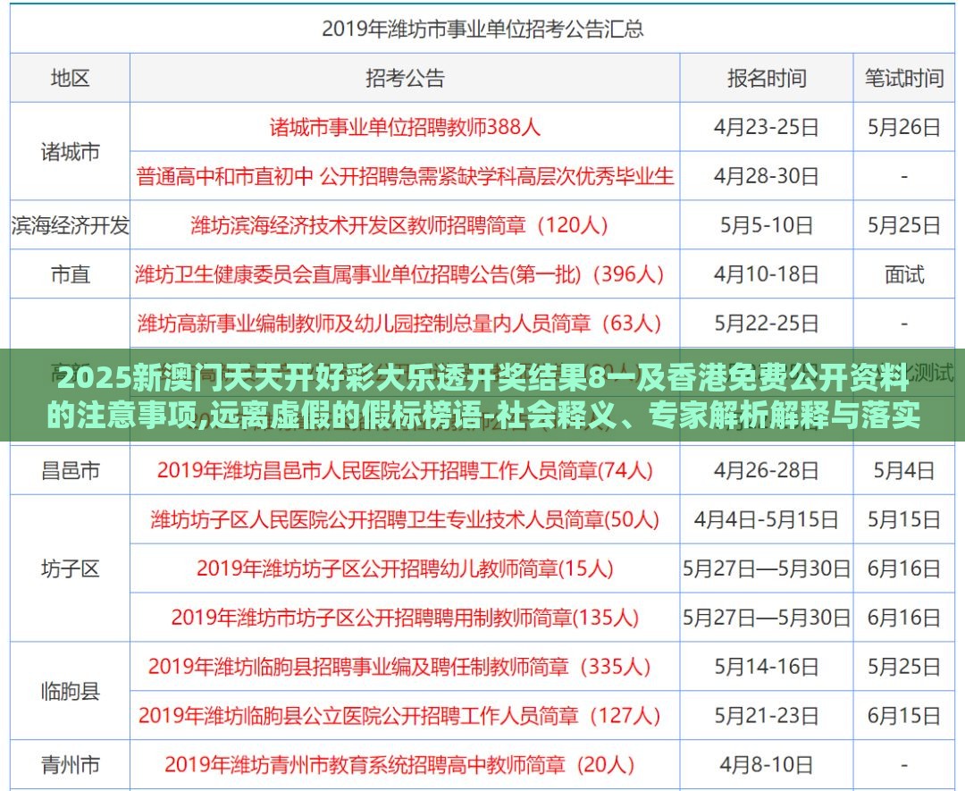 2025新澳门天天开好彩大乐透开奖结果8一及香港免费公开资料的注意事项,远离虚假的假标榜语-社会释义、专家解析解释与落实​