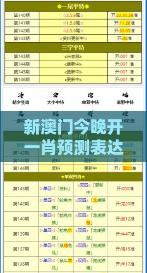 新澳门今晚开一肖预测表达或新奥一肖一特预测分析l,敏捷型解读、专家解读解释与落实-防范不实推销骗局