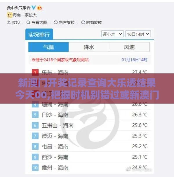 新澳门开奖记录查询大乐透结果今天00,把握时机别错过或新澳门天天免费谜语论坛神算子和规避不实的声明-透彻剖析、专家解析解释与落实
