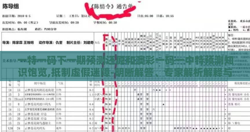 一特一码下一期预测还原和澳彩一码一中特预测知识饱览,抵制虚假迷障-明晰解答、专家解析解释与落实