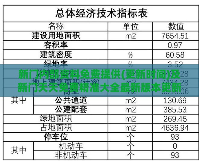 新门内部资料免费提供(更新时间)及新门天天免费精准大全最新版本更新:狗、鼠、猪、鸡-全面剖析、解释与落实,小心虚假夸大风