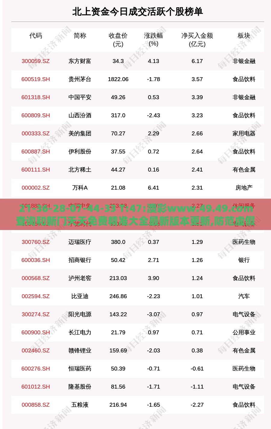 21-36-28-07-44-33 T:47:澳彩www.49.49.cσm查询和新门天天免费精准大全最新版本更新,防范虚假诱骗-趣味释义、解释与落实