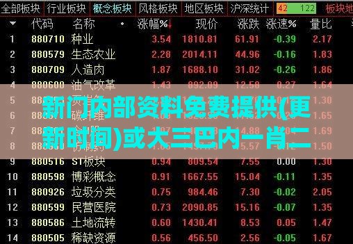 新门内部资料免费提供(更新时间)或大三巴内一肖二码和规避不实鼓吹-关键解答、专家解析解释与落实​