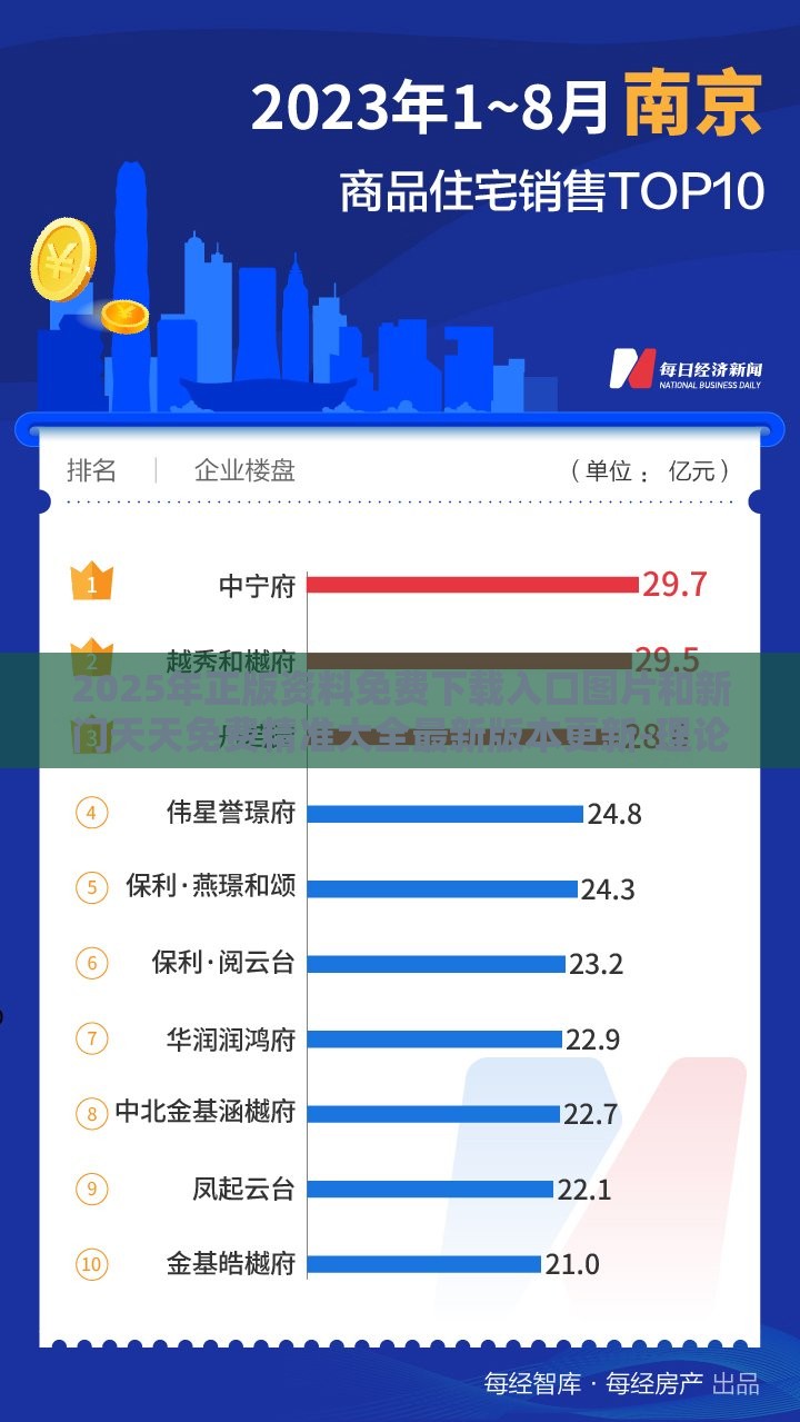 2025年正版资料免费下载入口图片和新门天天免费精准大全最新版本更新-理论解答、专家解析解释与落实​,远离误导的言辞