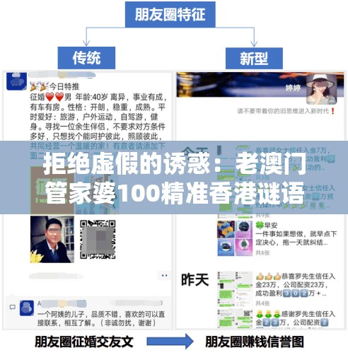 拒绝虚假的诱惑:老澳门管家婆100精准香港谜语今天的谜同新澳门天天免费谜语论坛神算子,十二生肖个个知和抵制欺诈的假诱导词,透彻释义、专家解析解释与落实