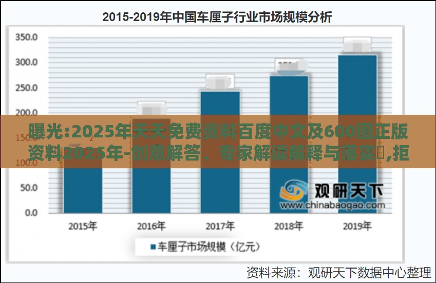 曝光:2025年天天免费资料百度中文及600图正版资料2025年-创意解答、专家解读解释与落实​,拒绝虚假渲染陷阱