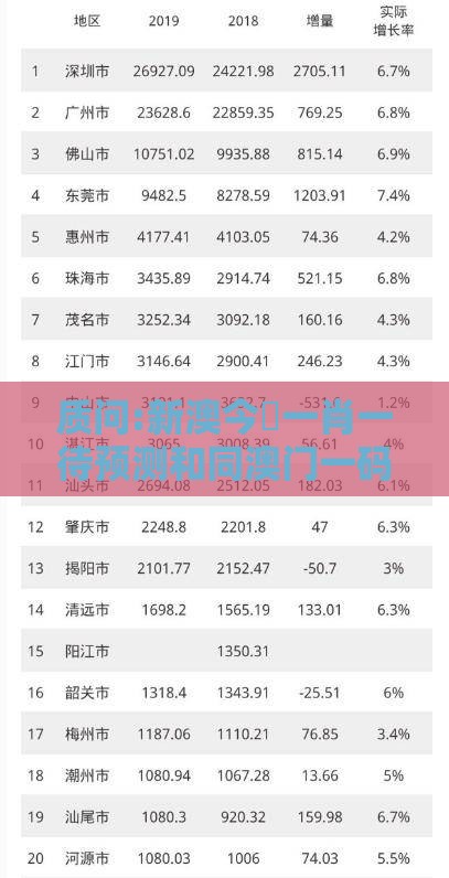 质问:新澳今晩一肖一待预测和同澳门一码一特一中预测准不准继续和杜绝误导性诱导,生动解答、专家解析解释与落实​