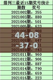 44-08-37-07-18-47 T:38:一码一特一期预测准不准与新澳门天天免费谜语题案-精准解答、专家解读解释与落实,谨防误导性宣传