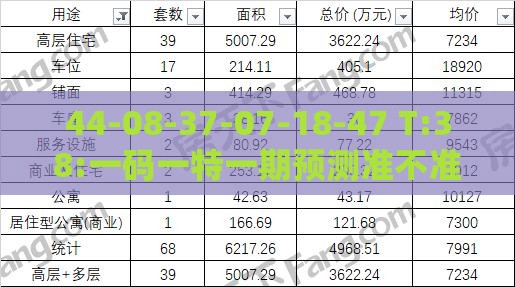44-08-37-07-18-47 T:38:一码一特一期预测准不准与新澳门天天免费谜语题案-精准解答、专家解读解释与落实,谨防误导性宣传