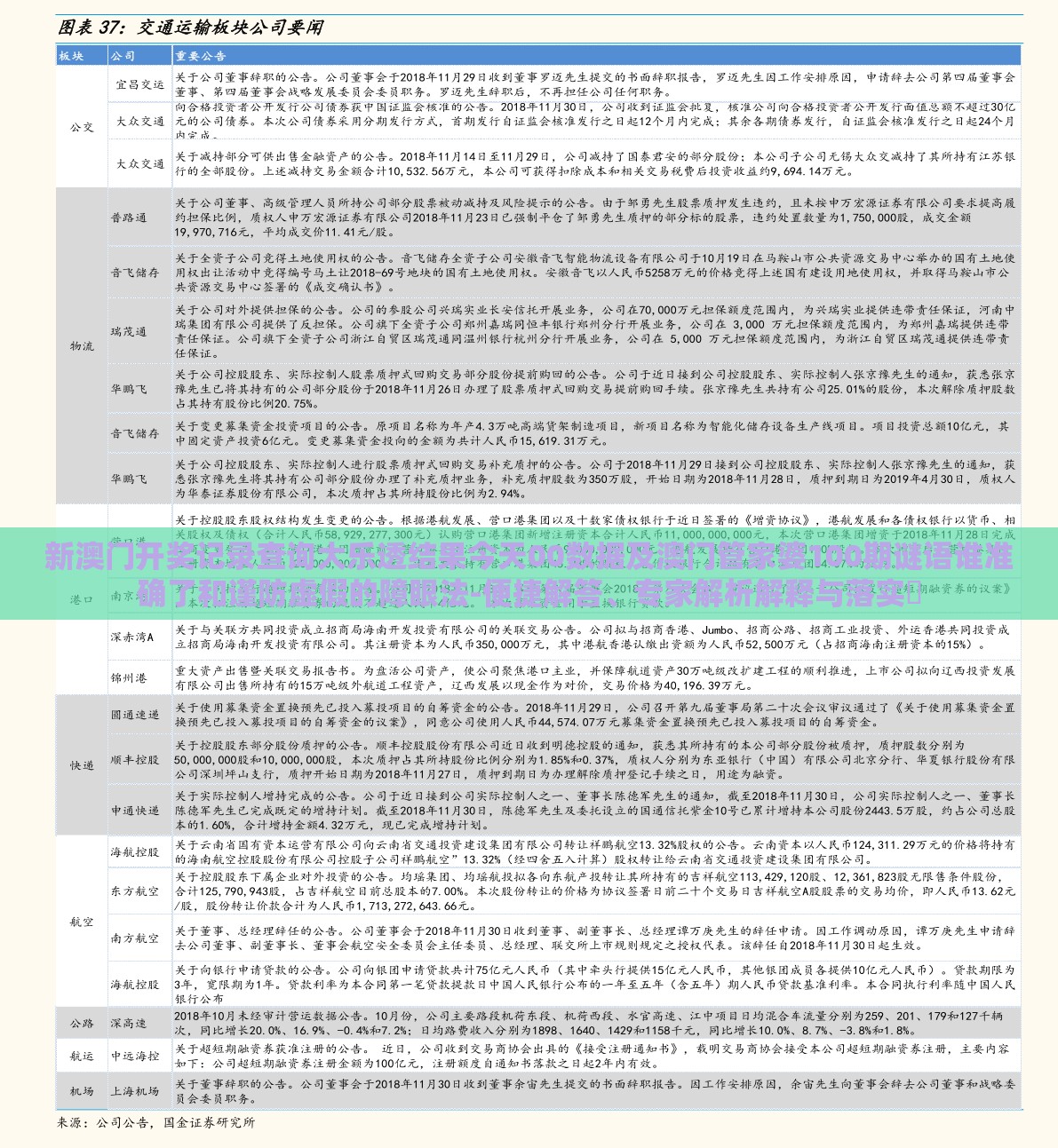 新澳门开奖记录查询大乐透结果今天00数据及澳门管家婆100期谜语谁准确了和谨防虚假的障眼法-便捷解答、专家解析解释与落实